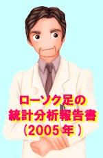 2005年ローソク足の統計分析報告書〜上巻と下巻合体版（割引価格）〜自動売買コンテスト優勝者の作品