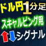 BondoSignalドル円1分足スキャルピング売買サイン