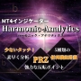MT4インジケーター『ハーモニックアナリティクス』