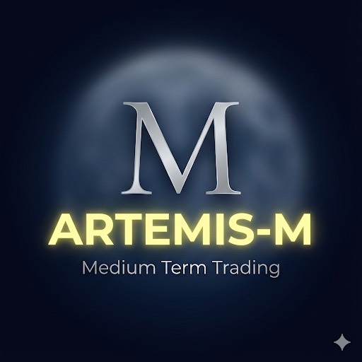Artemis-M｜月の女神の仮想通貨バイナリーシグナル【中期30秒-5分】