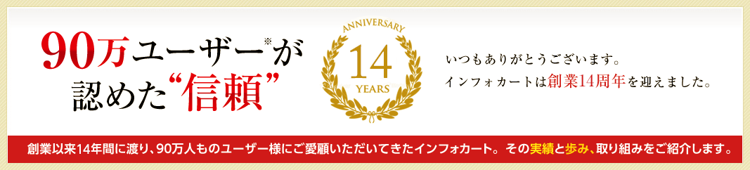 創業14周年。90万ユーザーが認めた信頼。その実績と歩み