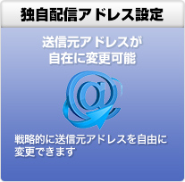 独自配信アドレス設定 送信元アドレスが自在に変更可能 戦略的に送信元アドレスを自由に変更できます