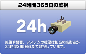 24時間365日の監視 施設や機器、システムの稼働は担当の技術者が24時間365日体制で監視しています。