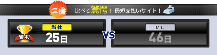 二番　比べて驚愕！ 最短支払いサイト！当社：25日。M社：40日。