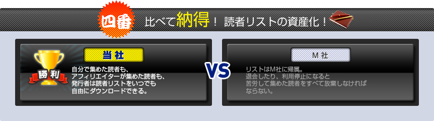 四番　比べて納得！ 読者リストの資産化！当社：自分で集めた読者もアフィリエイターが集めた読者も、発行者は読者リストをいつでも自由にダウンロードできる。M社：リストはM社に貴族。退会したり、利用停止になると苦労して集めた読者をすべて放棄しなければならない。