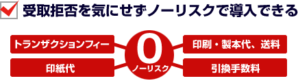 受取拒否を気にせずノーリスクで導入できる