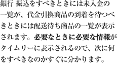 銀行 振込をすべきときには未入金の一覧が、代金引換商品の到着を待つべきときには配送待ち商品の一覧が表示されます。必要なときに必要な情報がタイムリーに表示されるので、次に何をすべきなのかすぐに分かります。