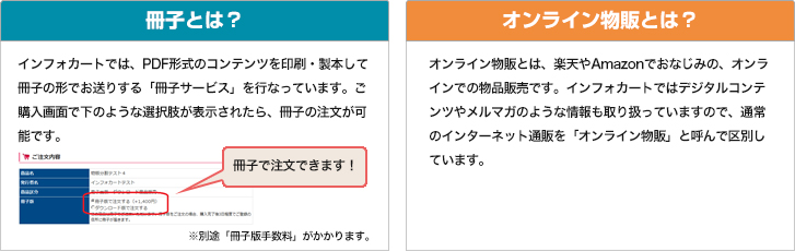 代金引換の場合：ご注文→発送→お受取・お支払い→反映